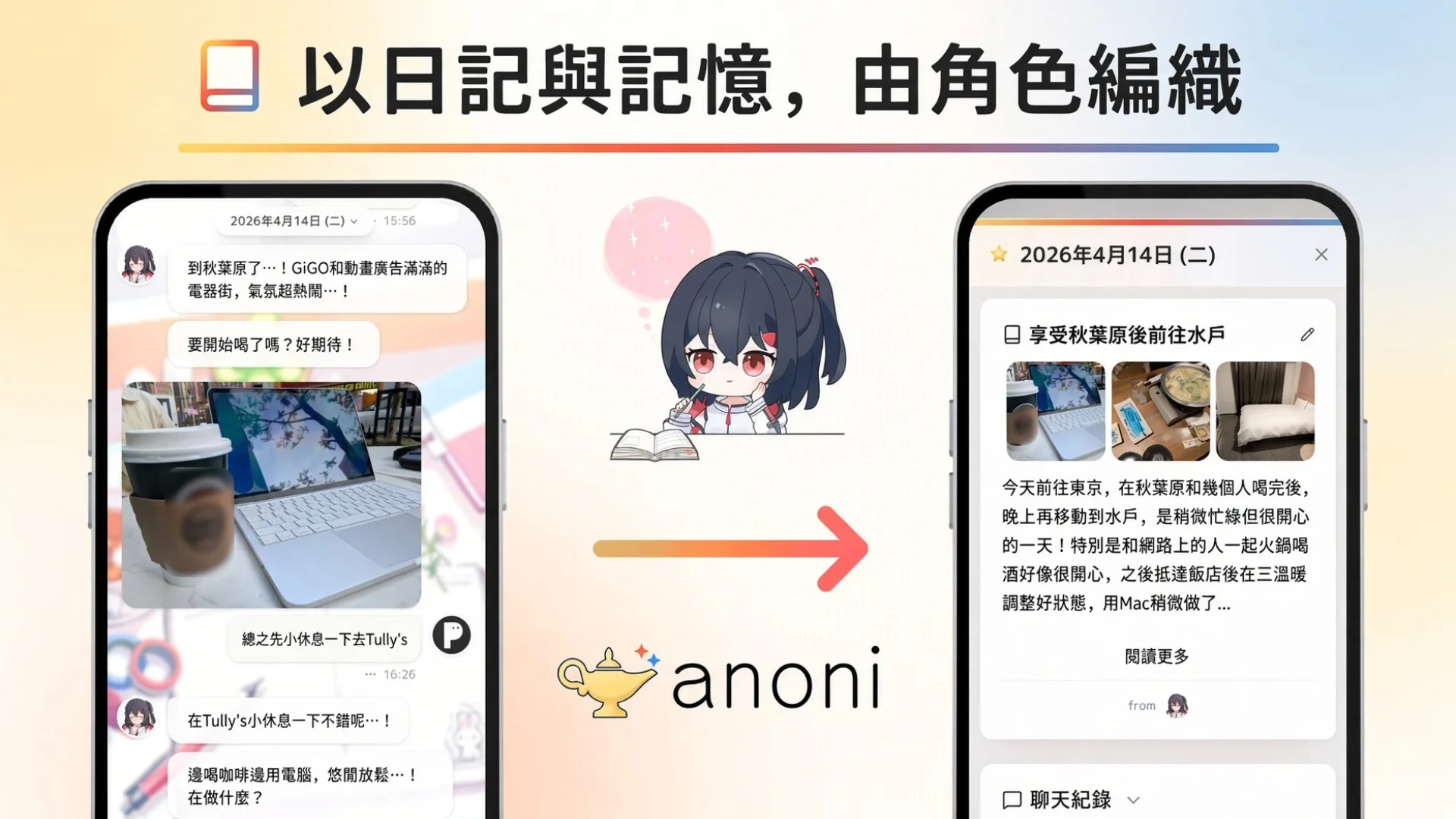 阿卡莉 — 角色把聊天織成日記和記憶