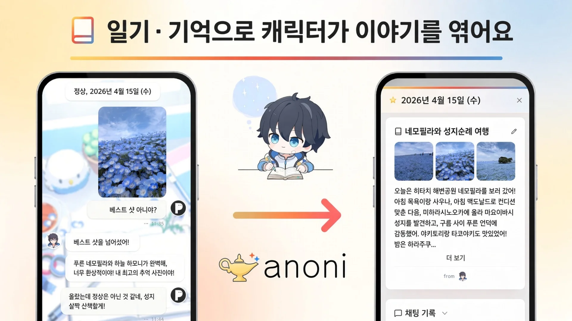 하루토 — 캐릭터가 채팅을 일기와 기억으로 엮는 모습