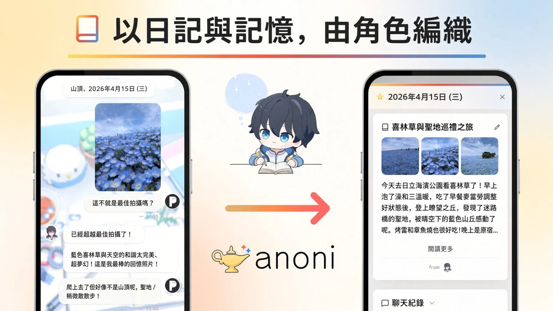 哈魯托 — 角色把聊天織成日記和記憶